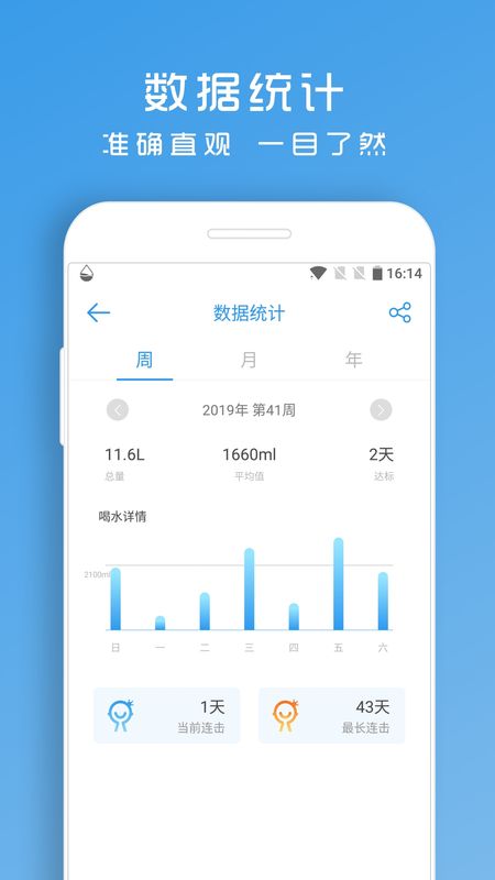 喝水助手app图5