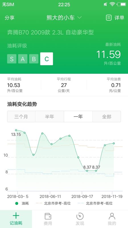 小熊油耗app图1