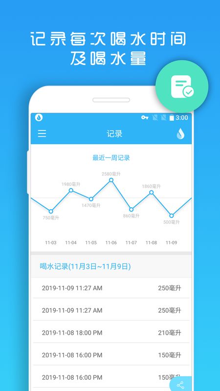 天天喝水提醒app图4