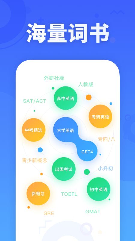 乐词新东方背单词app图2