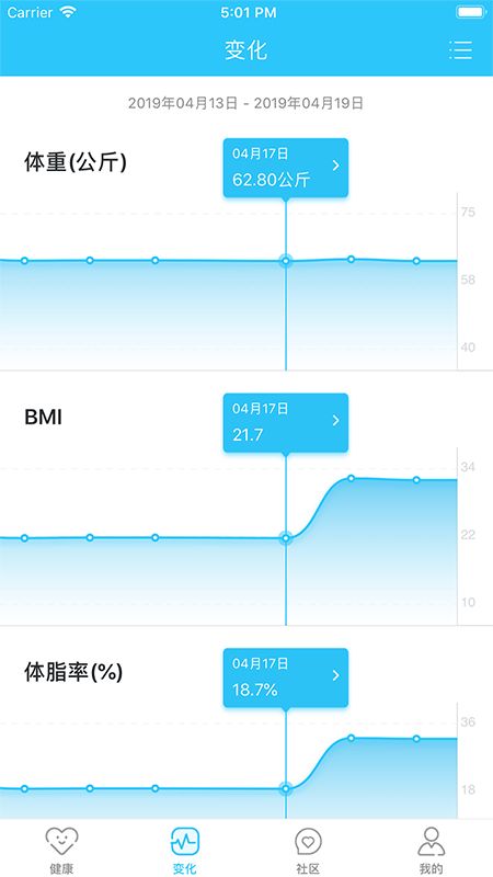 轻牛健康app图4