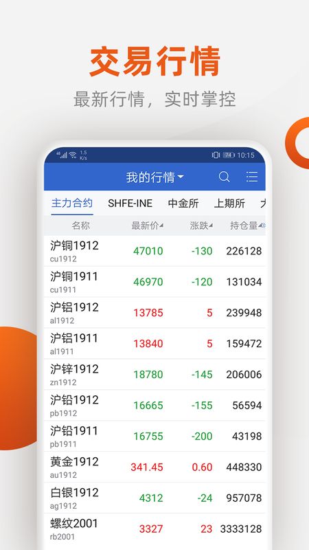 福能期货app图2