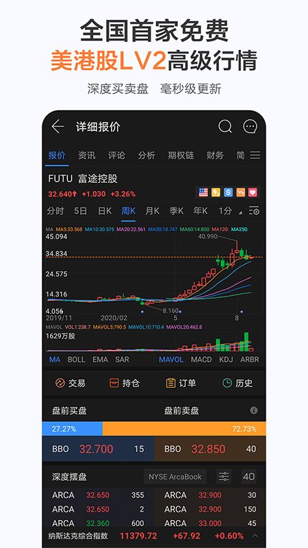 富途牛牛app图3