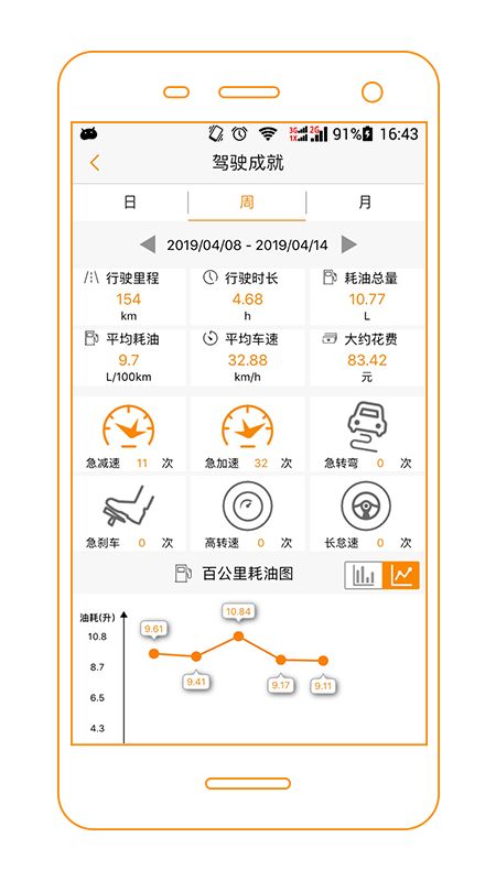 V服app图4