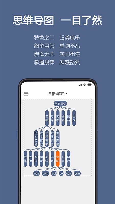 词根单词app图2