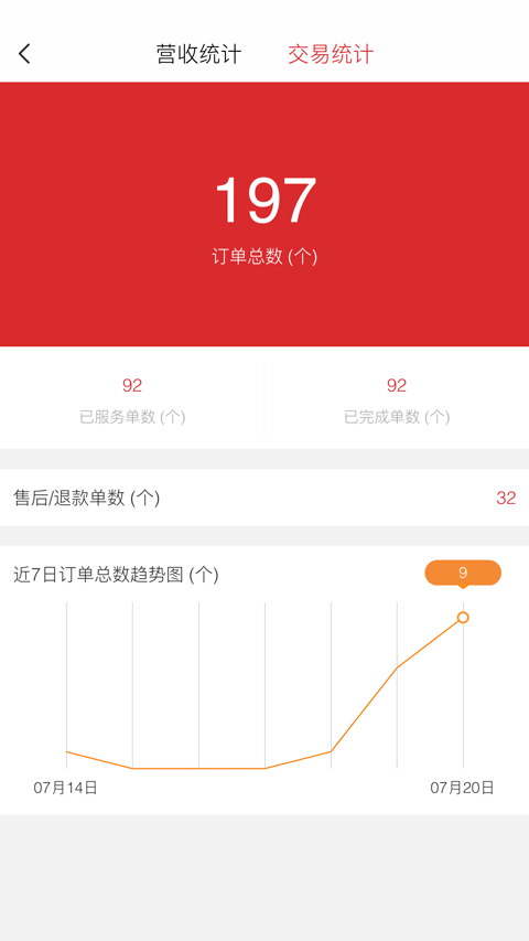 YOU选商户版app图4