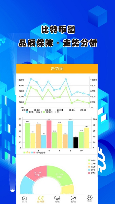 比特币圈app图2