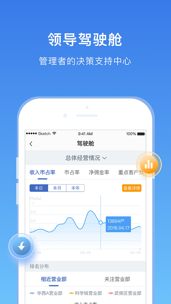 华西168app图5