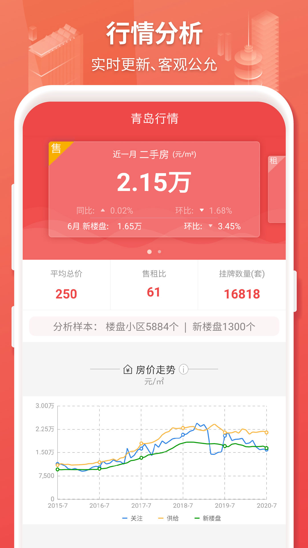 房产管家app图5