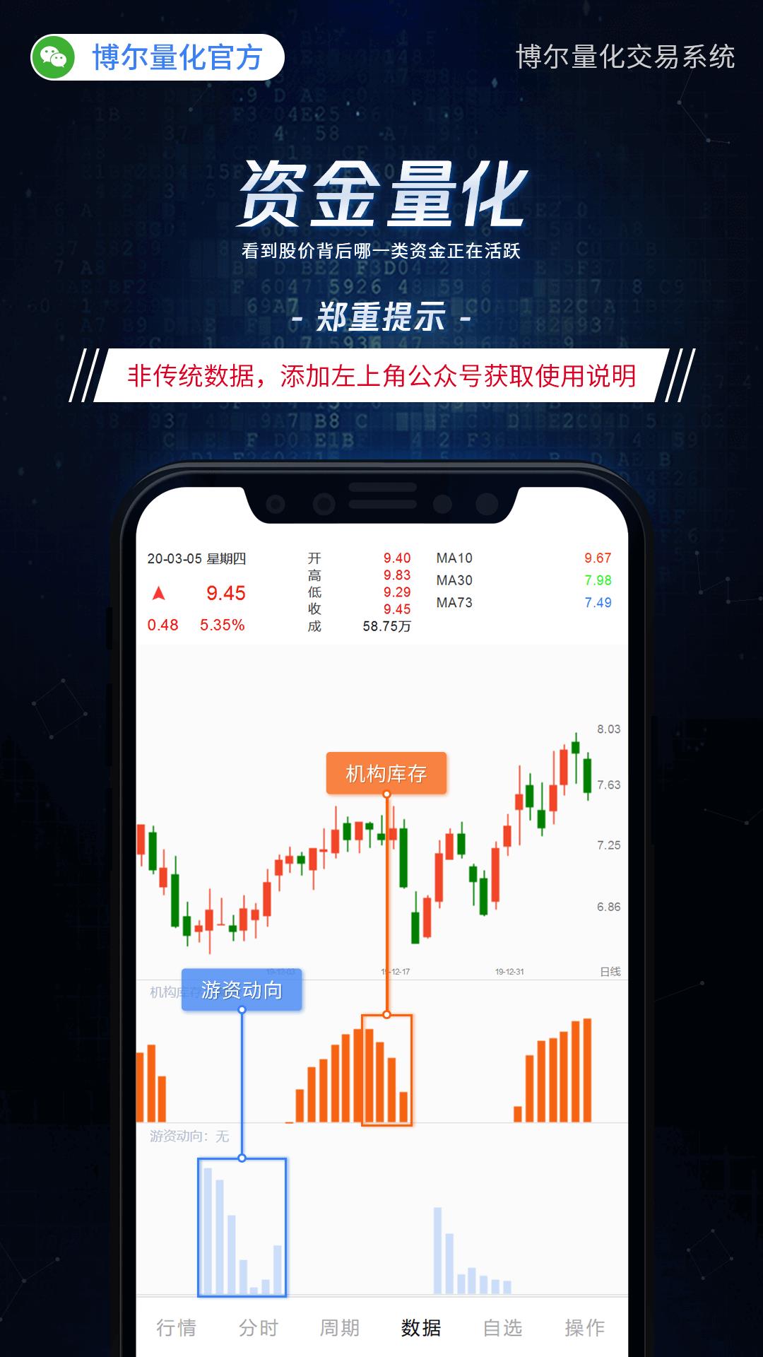 博尔量化分析系统app图4