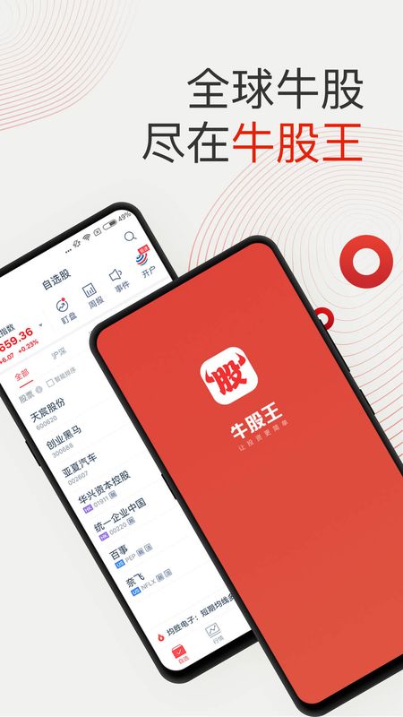 牛股王股票app图1