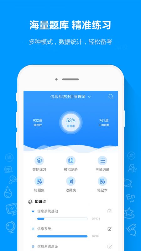 软考通app图1