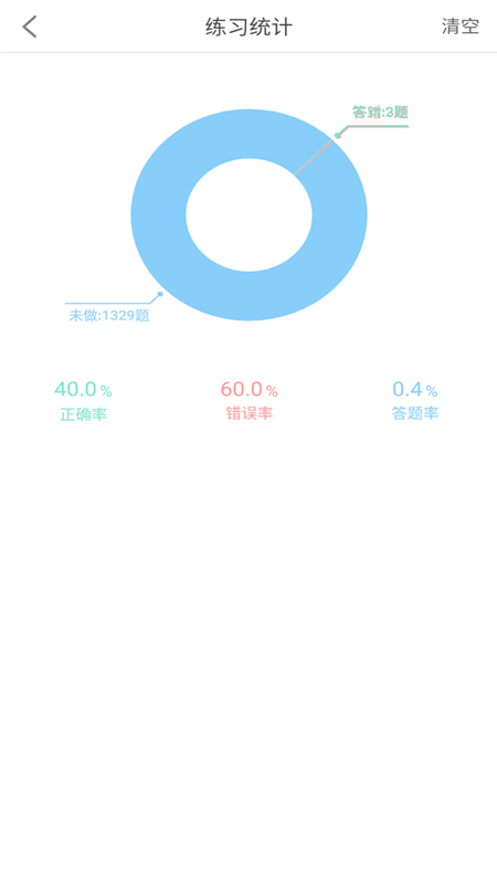 驾考科目一2020app图5