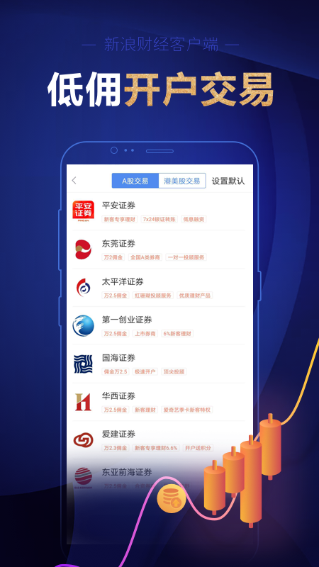 新浪财经app图5