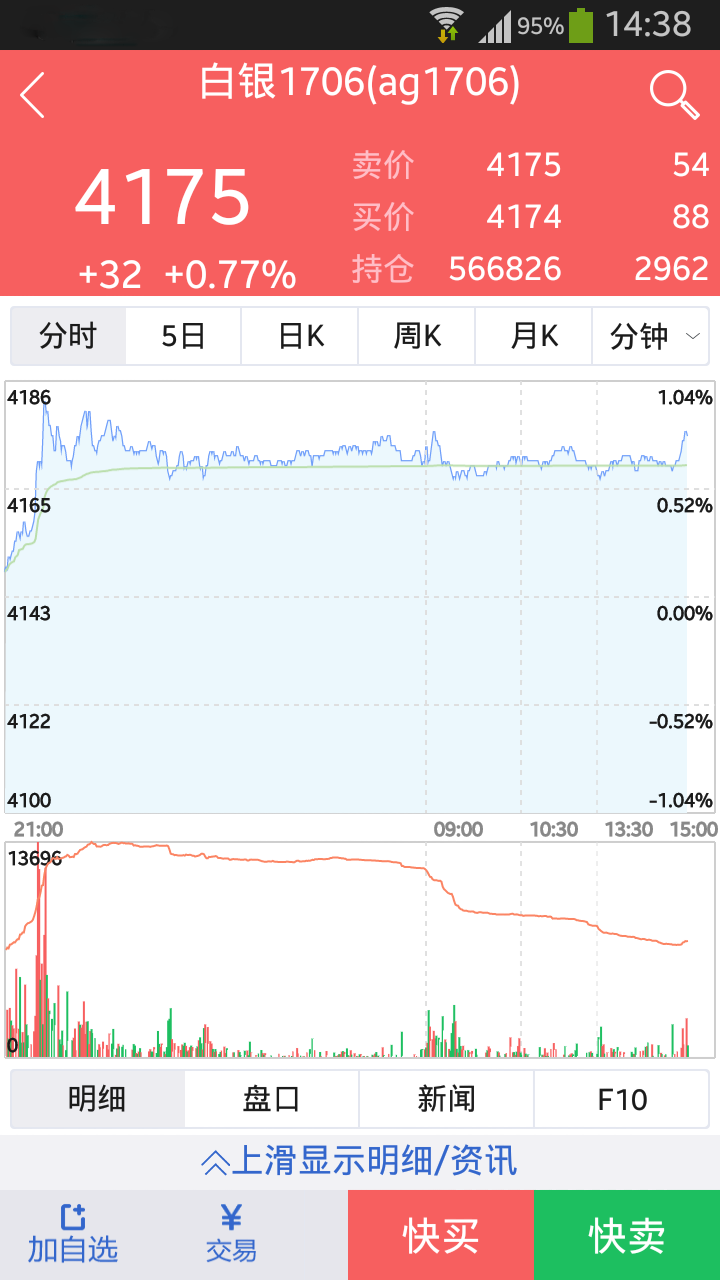 东吴掌财app图3