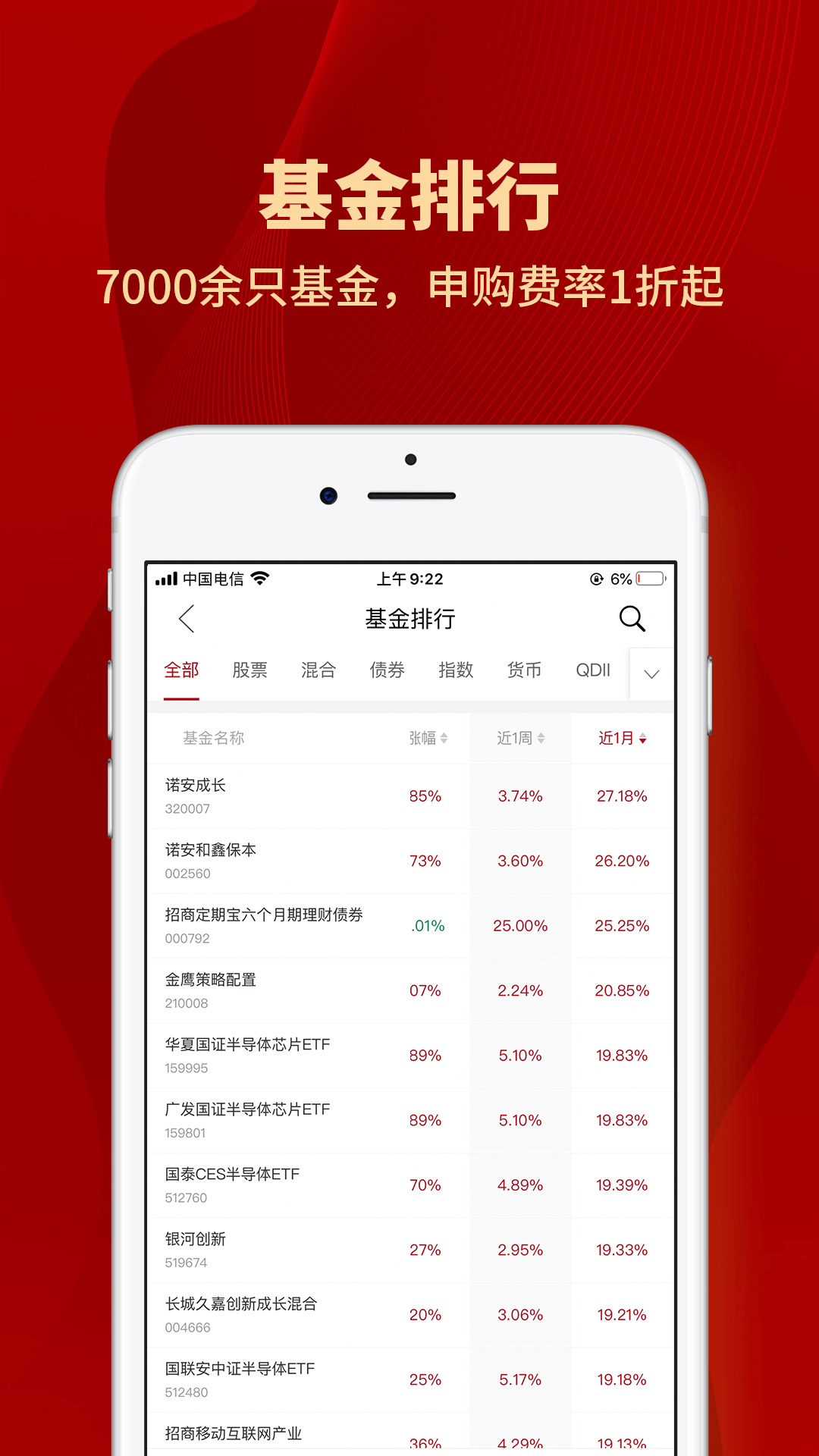 众禄基金app图3