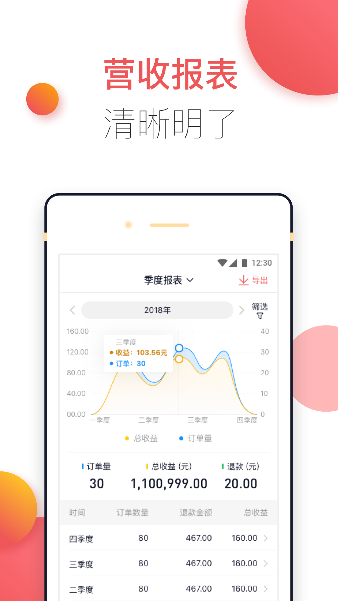 企鹅商家版app图1