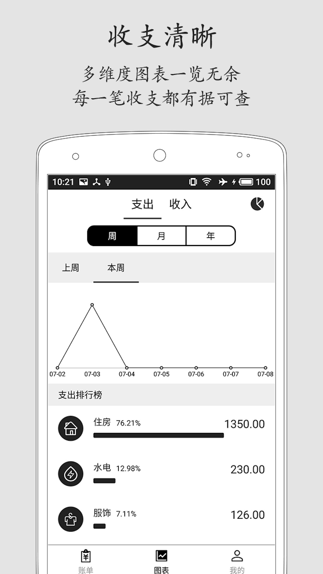 极简记账app图2