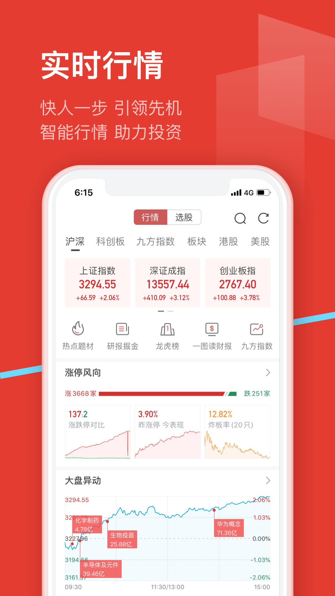 九方智投旗舰版app图2