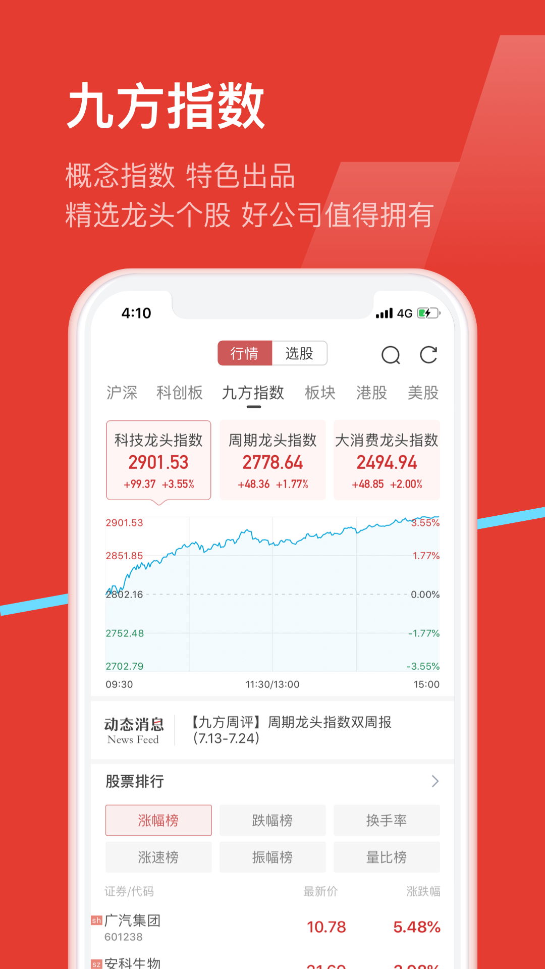 九方智投旗舰版app图4