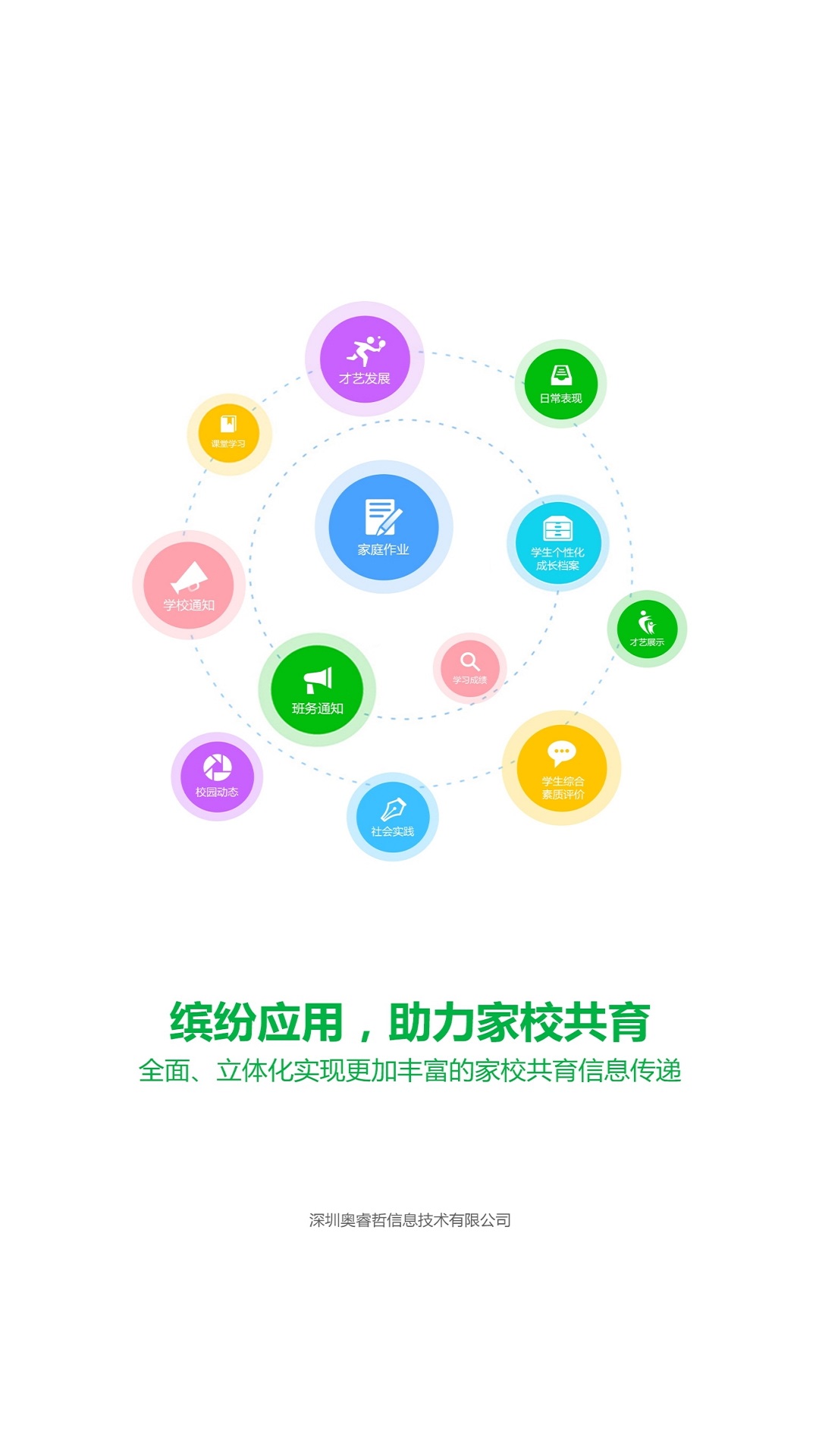 睿教育家长版app图1