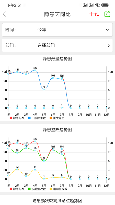 微安全app图5