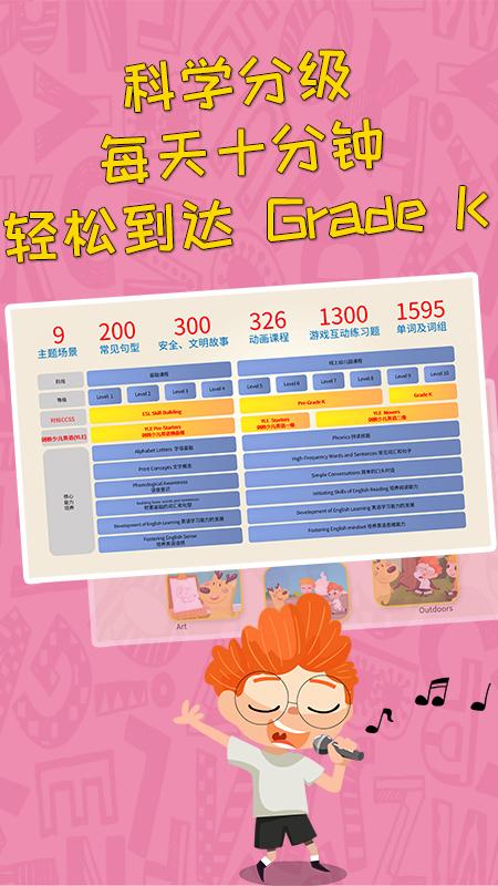 豆豆鹿幼儿英语app图3