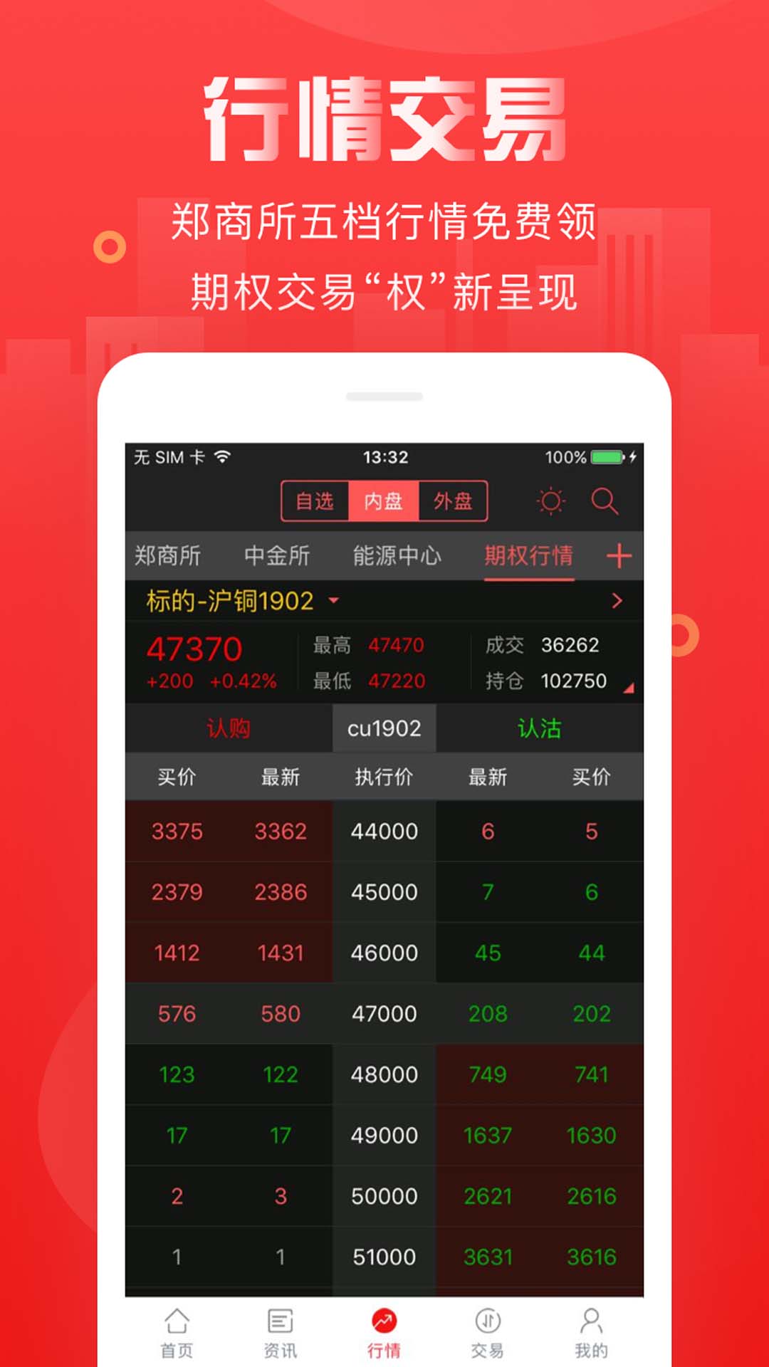 金建投app图3