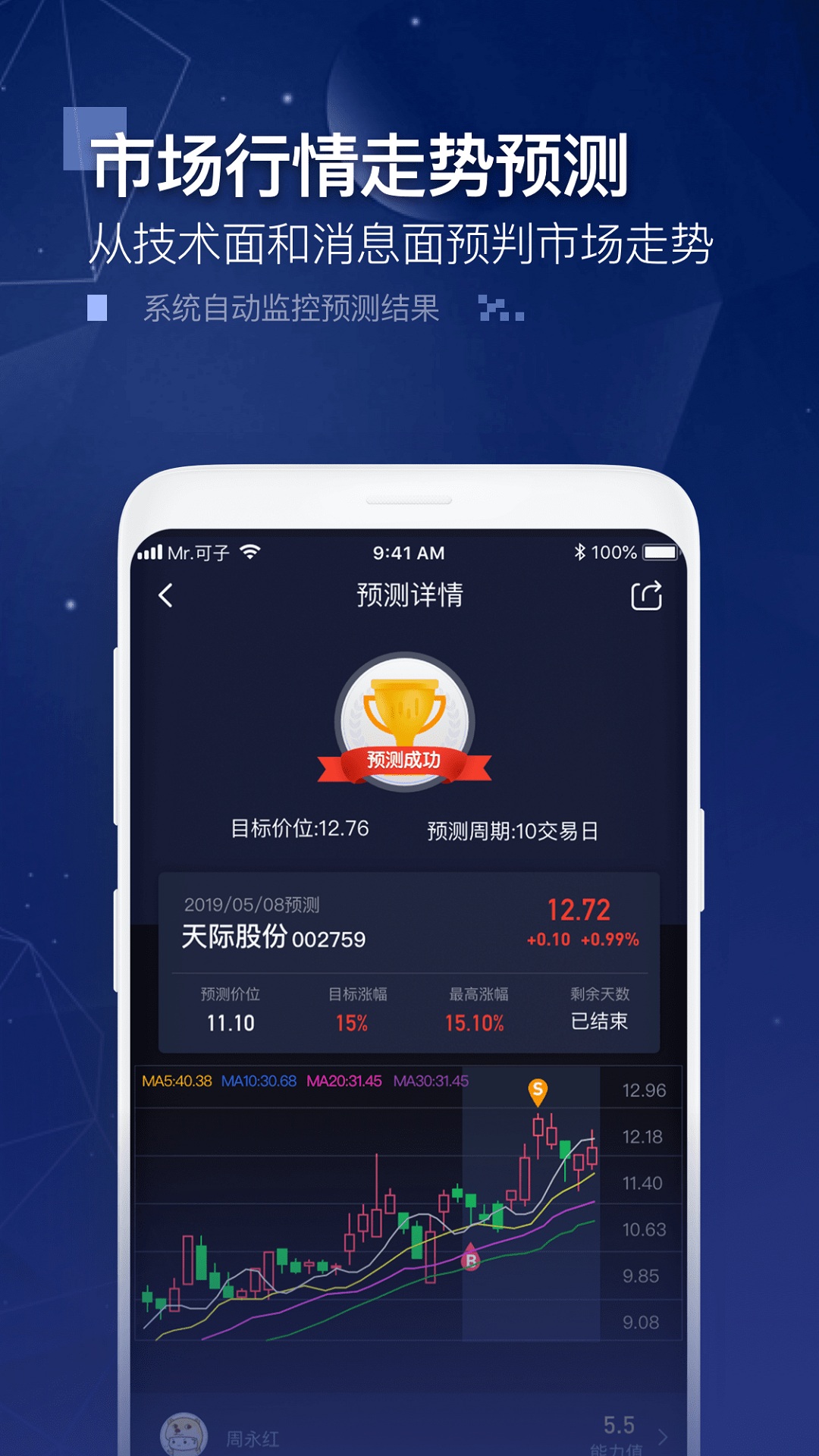 玩股成金app图4