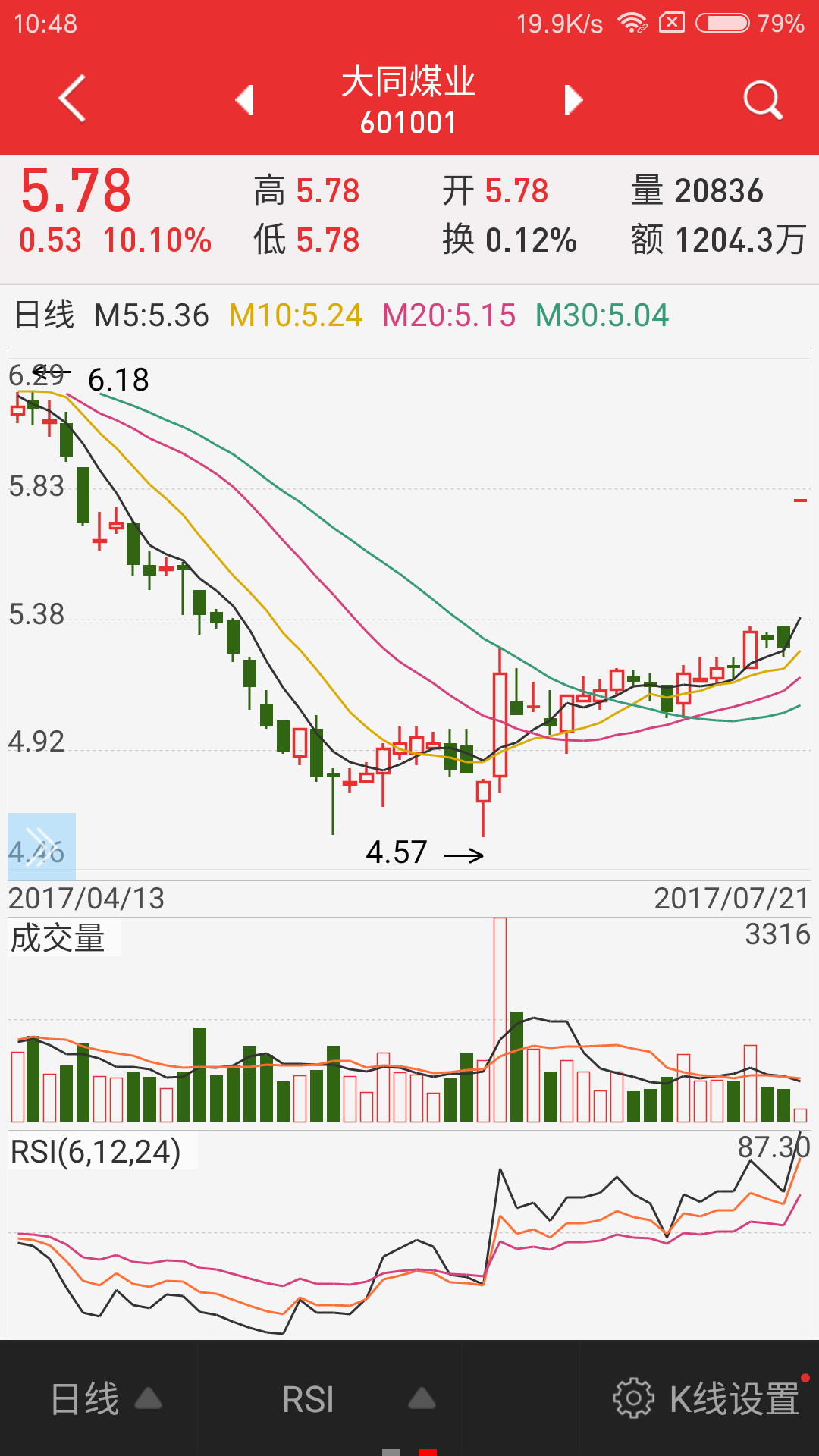 长城国瑞证券app图2