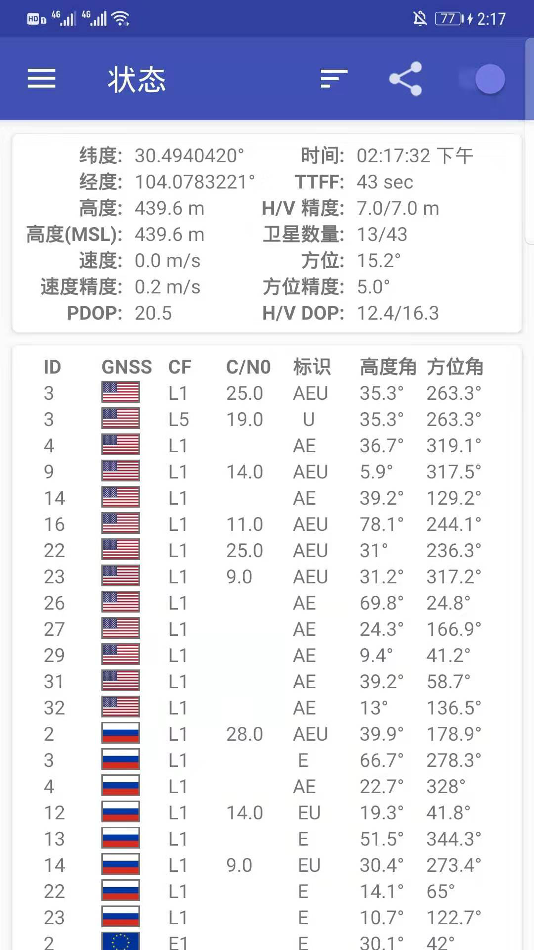 GPS定位追踪app图1