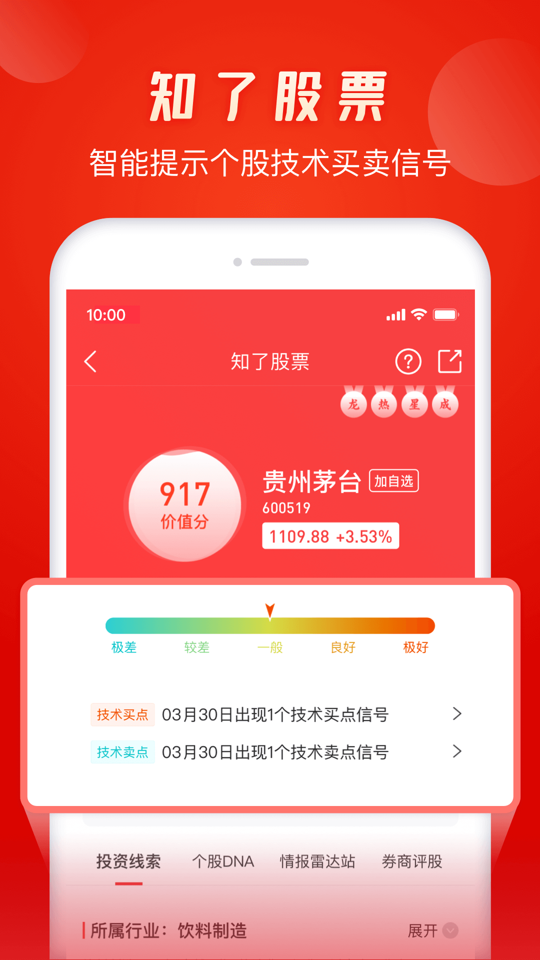 市盈率炒股票app图4