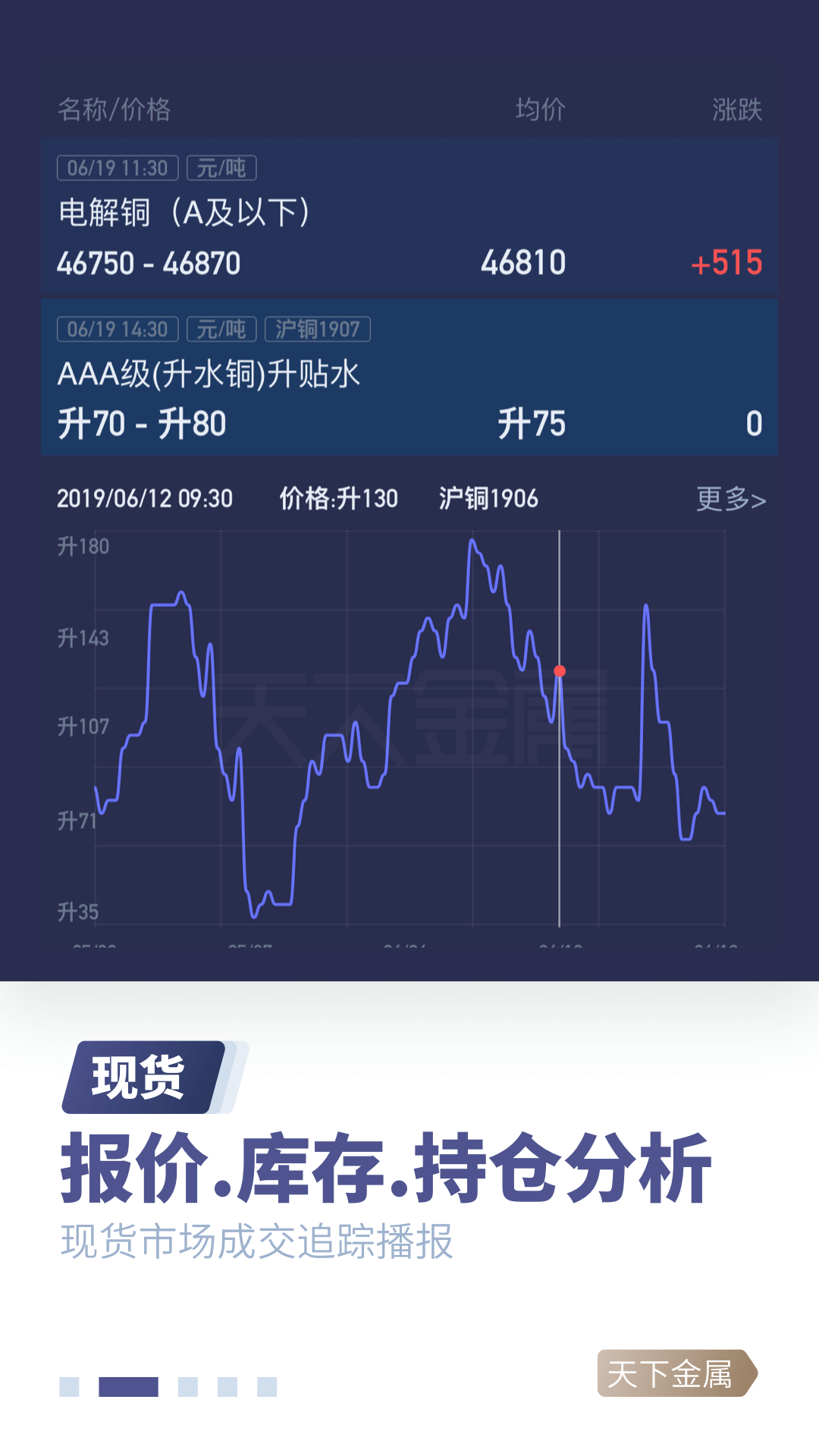 天下金属app图2