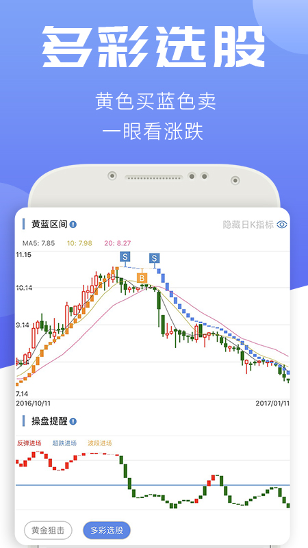 汇炒股app图2