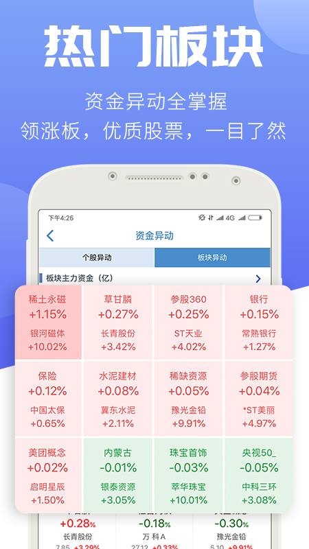 汇炒股app图4