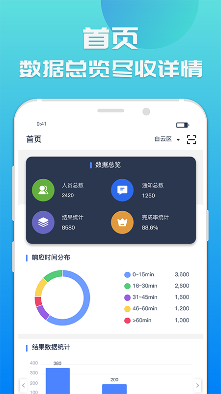 睿评app图2