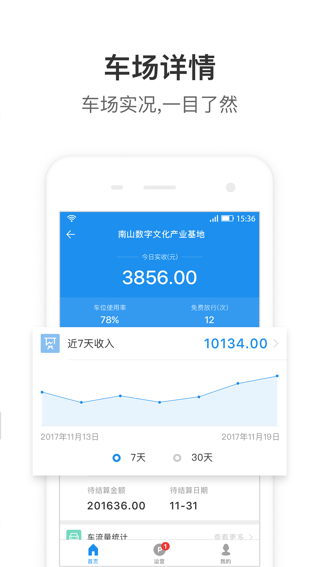 停车王管理app图3