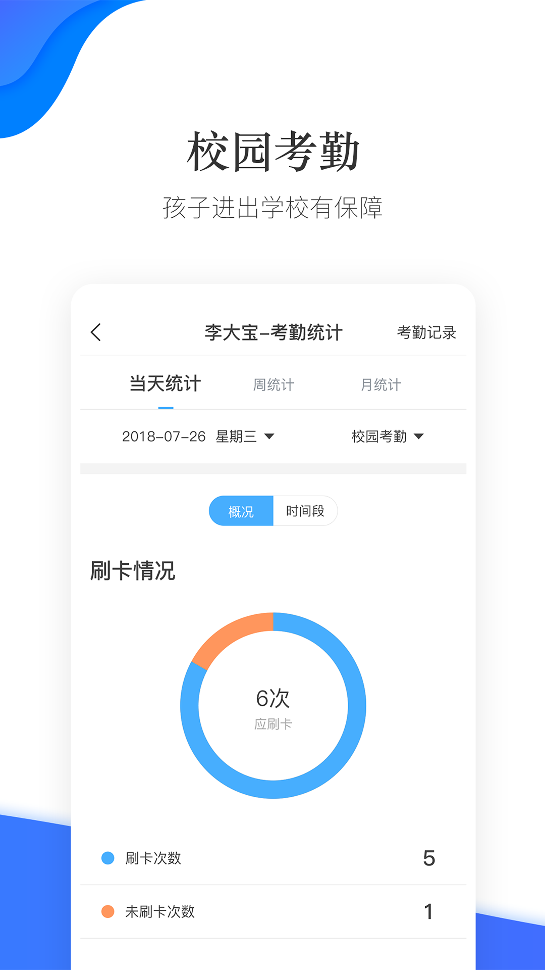 掌通校园app图4