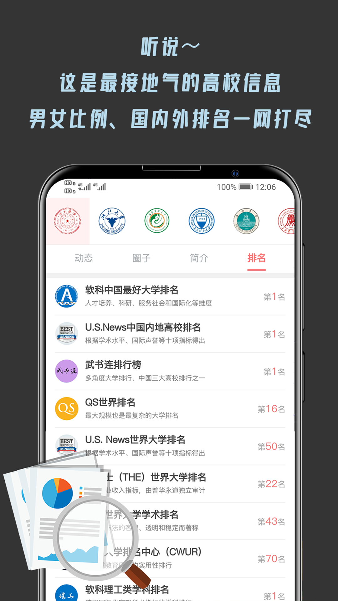 大学情报局app图4