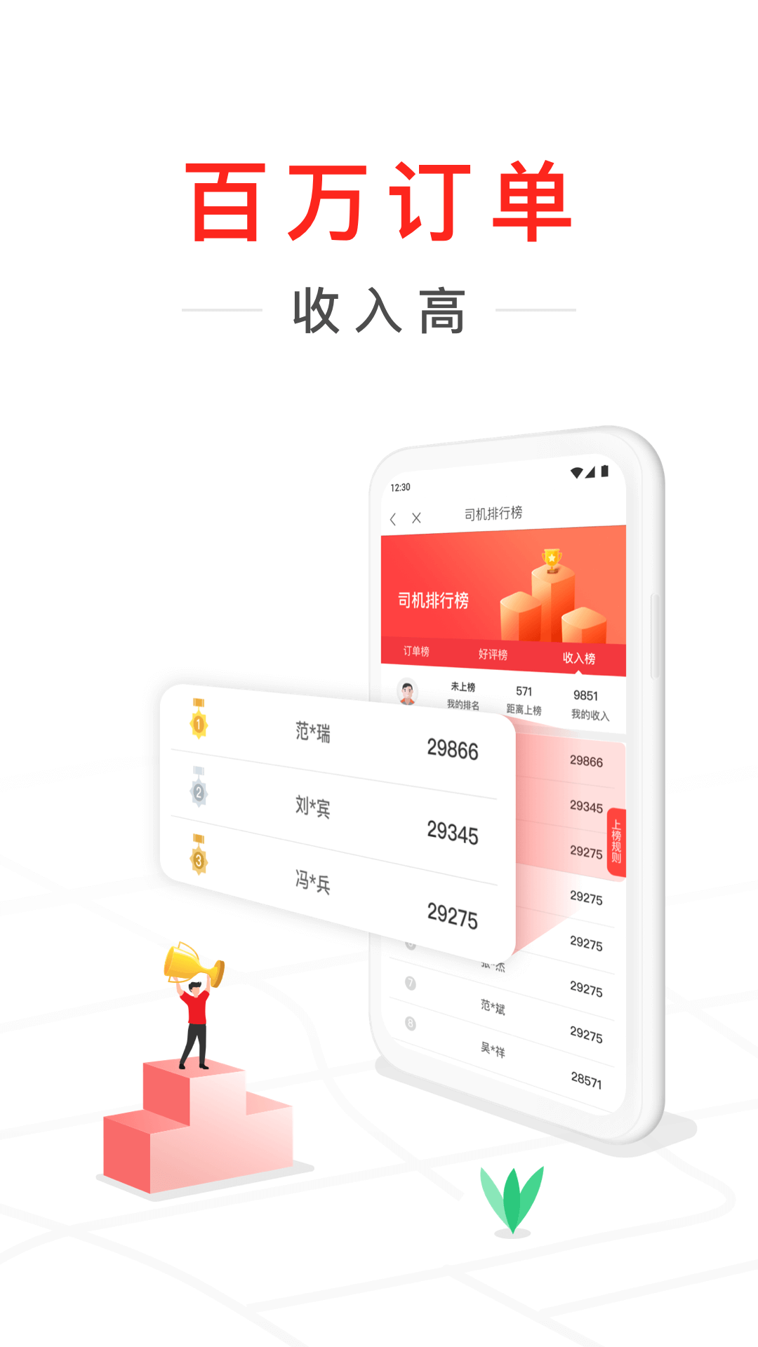 快狗打车司机版app图1