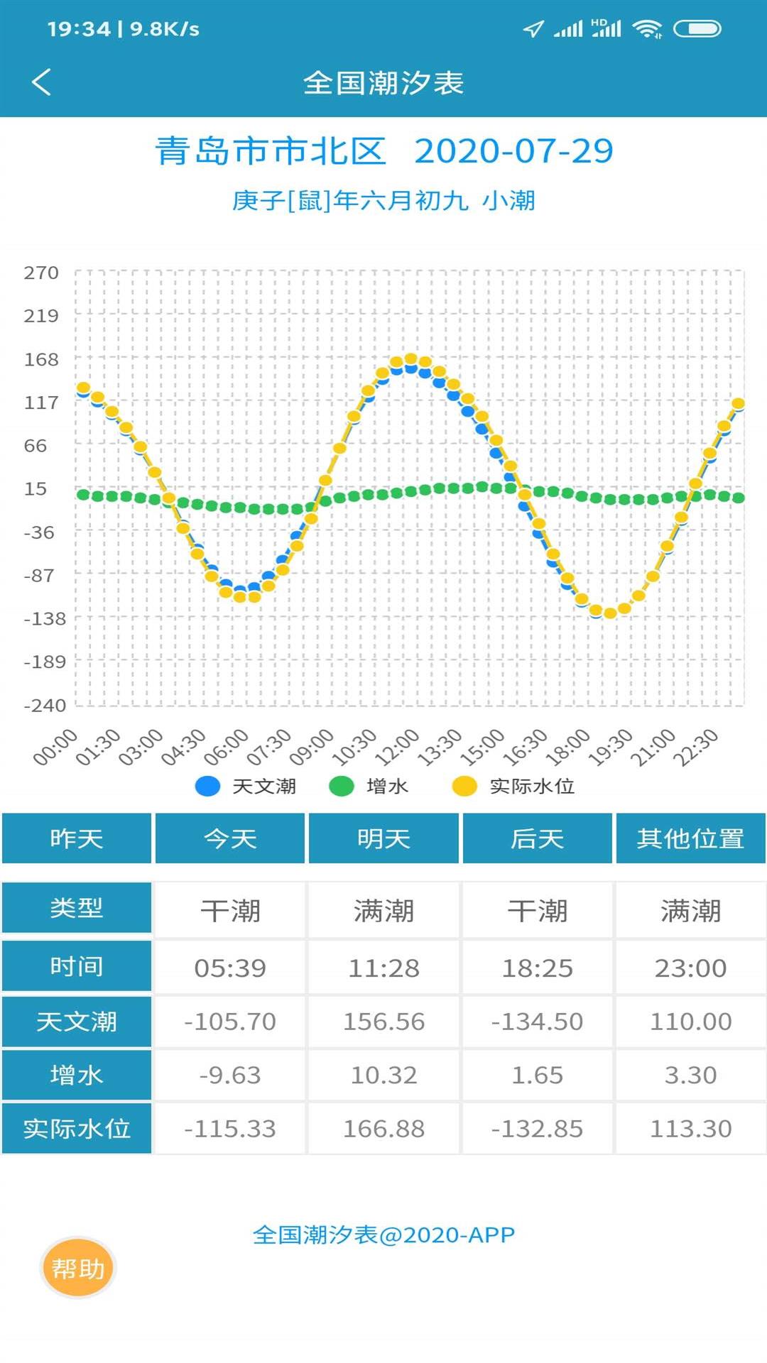 全国潮汐表app图3