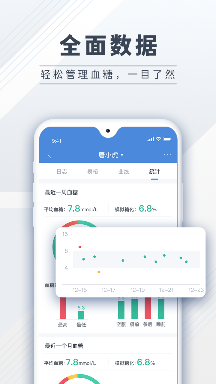 糖护士管理糖尿病app图3