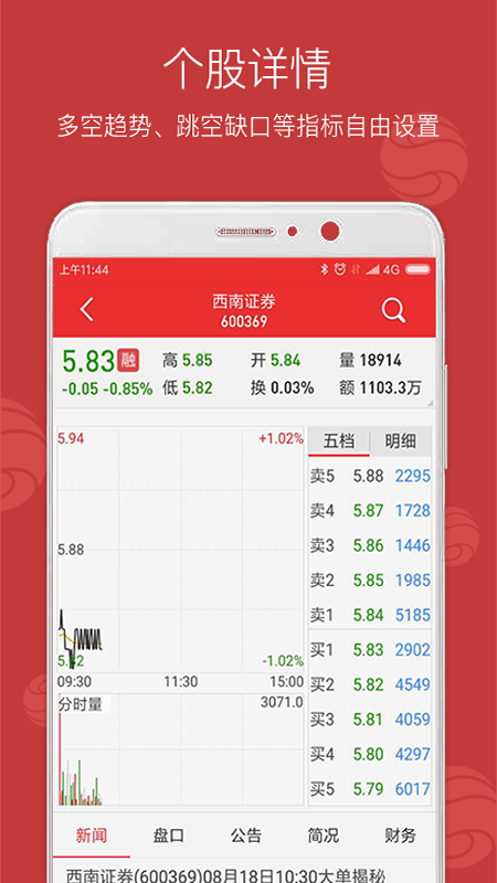 西南金点子app图4