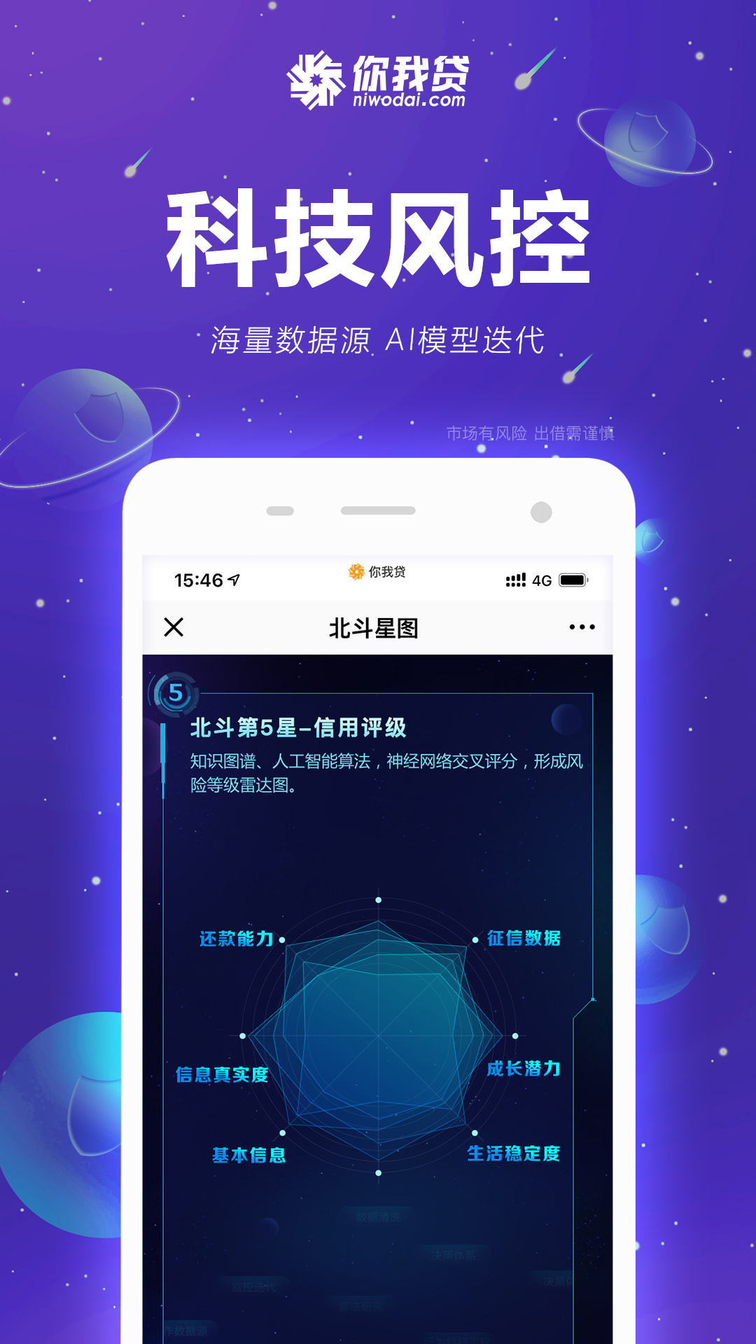 你我贷app图3