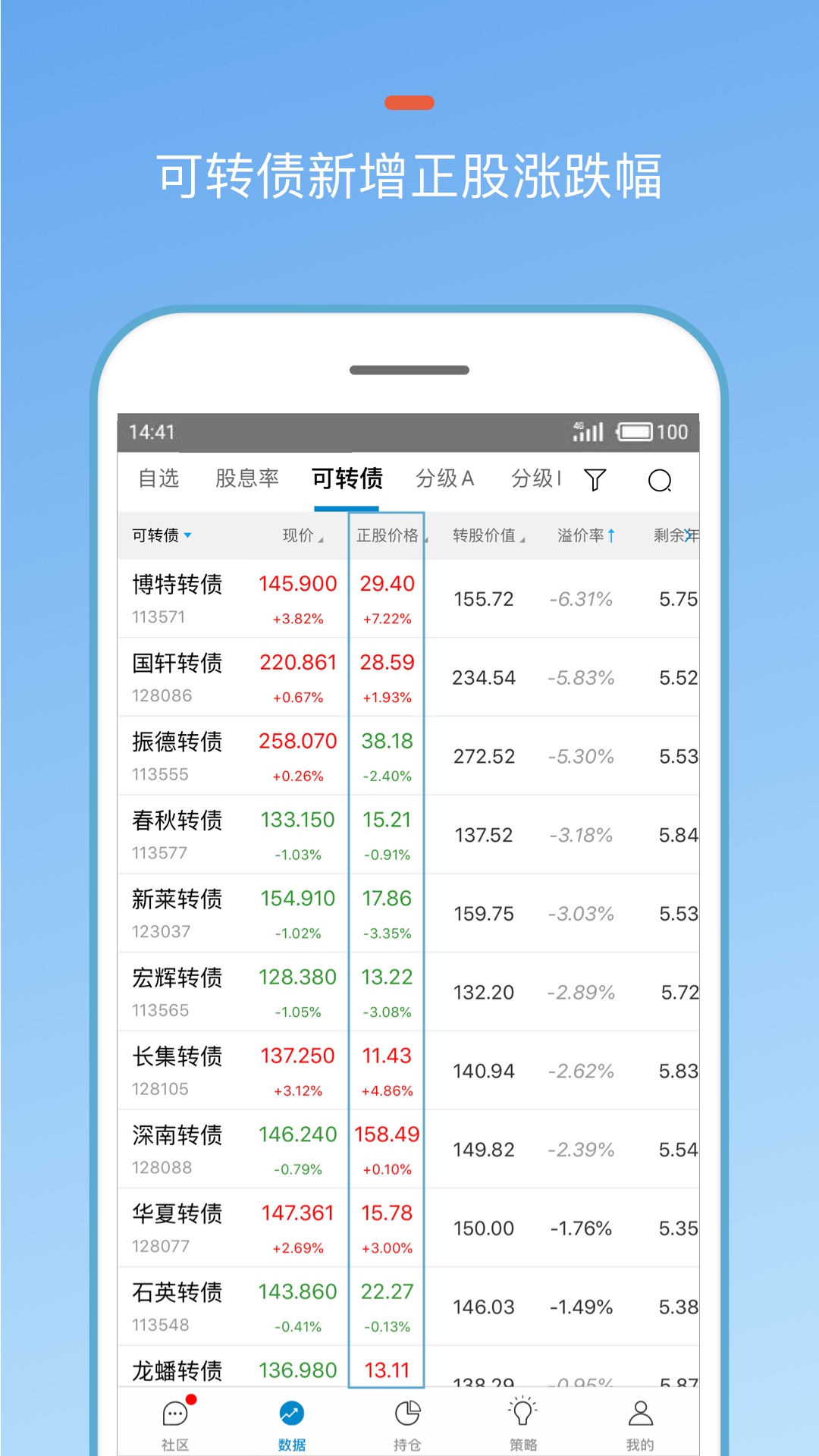 集思录app图3