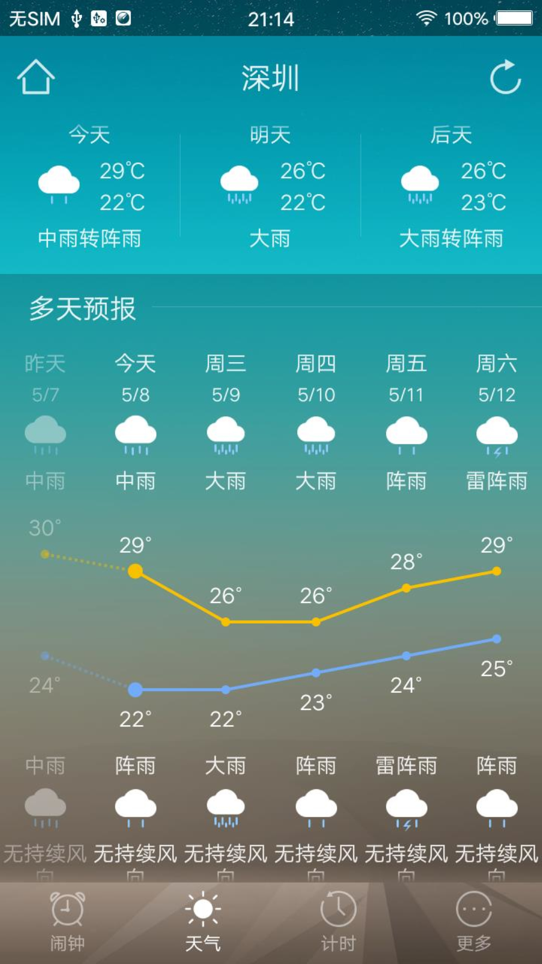 起床闹钟app图5