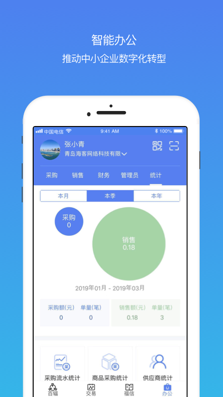 百辐网app图4