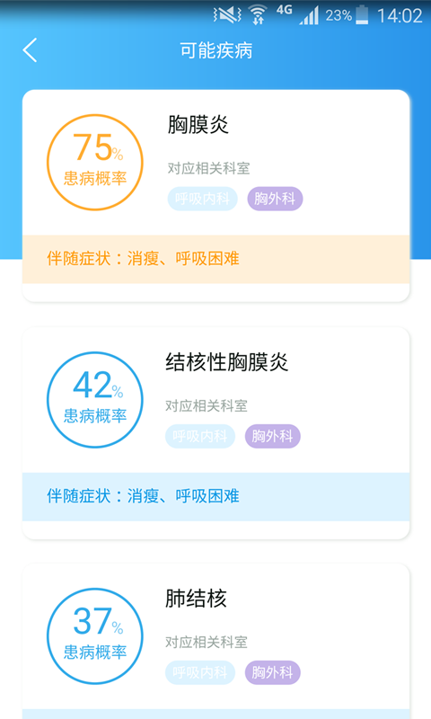 吉大二院app图3