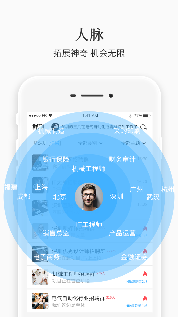 群到app图3