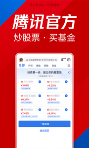 腾讯自选股最新版app图2